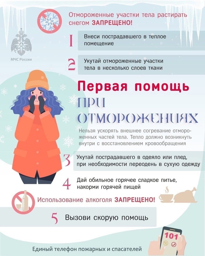 Изображения.